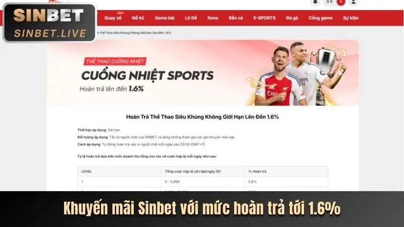 Giải đấu thể thao và casino vua99 login